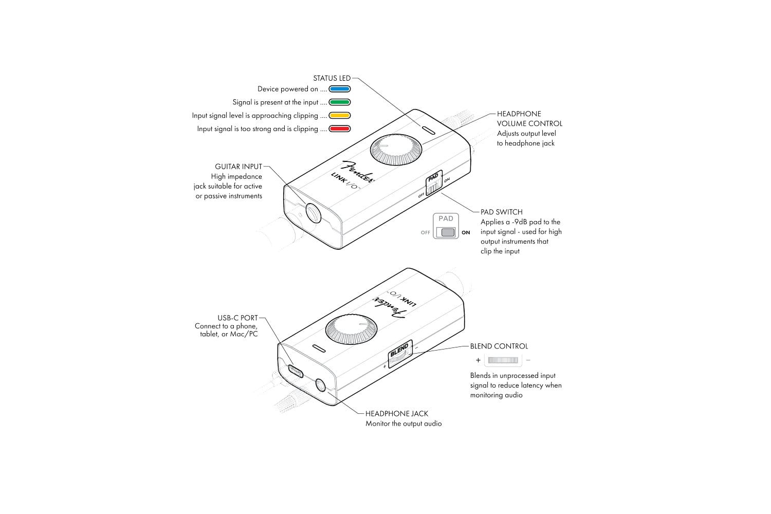 Fender Link I/O USB Audio Interface