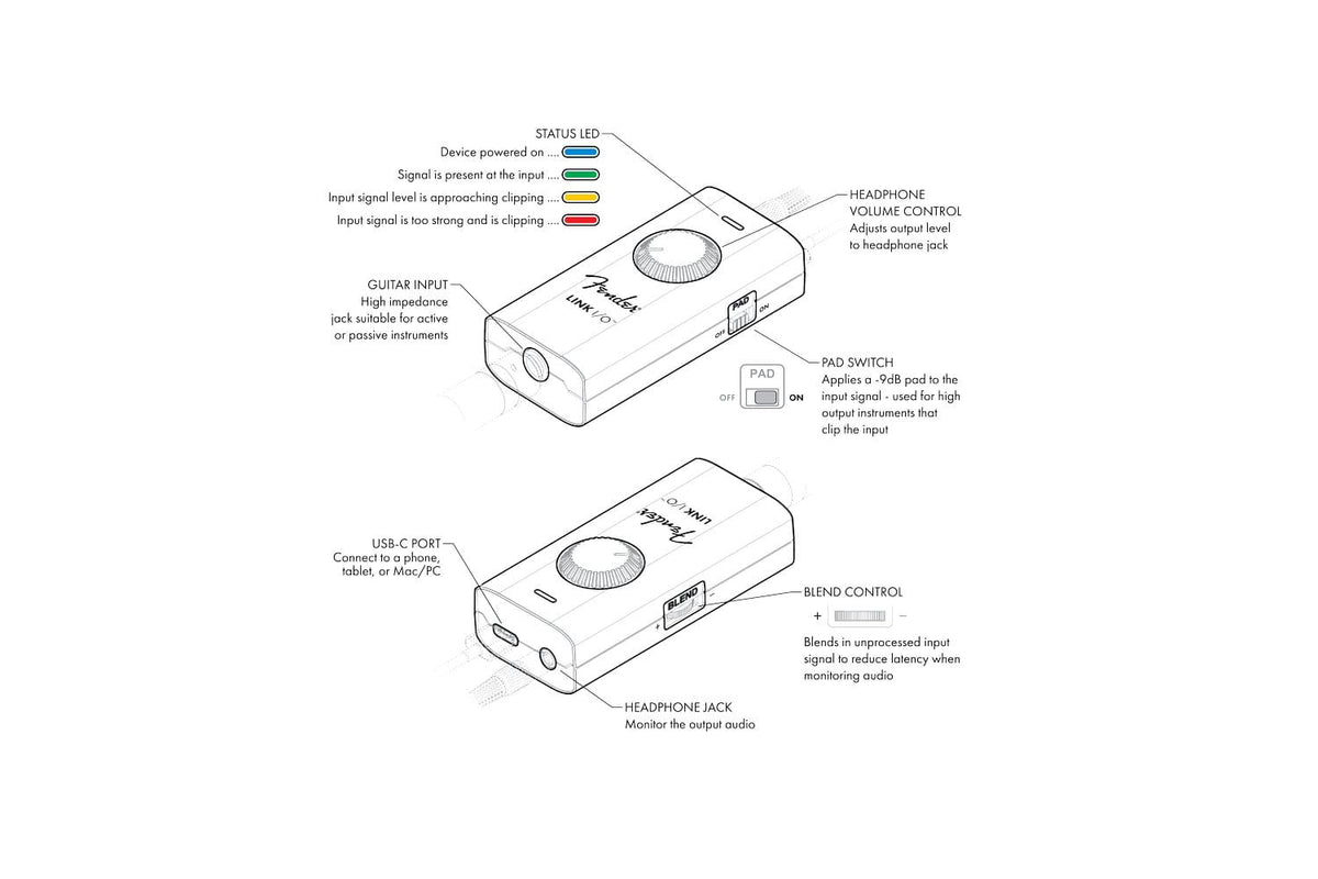 Fender Link I/O USB Audio Interface