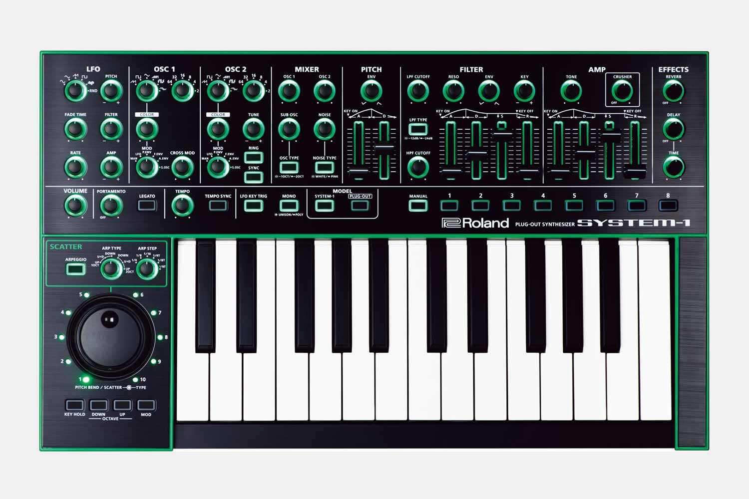 Roland System-1 Plug-Out Synthesizer Aira (5424935305380)