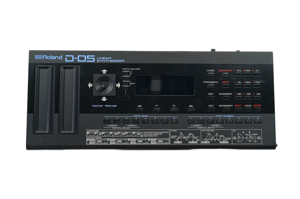 Roland D-05