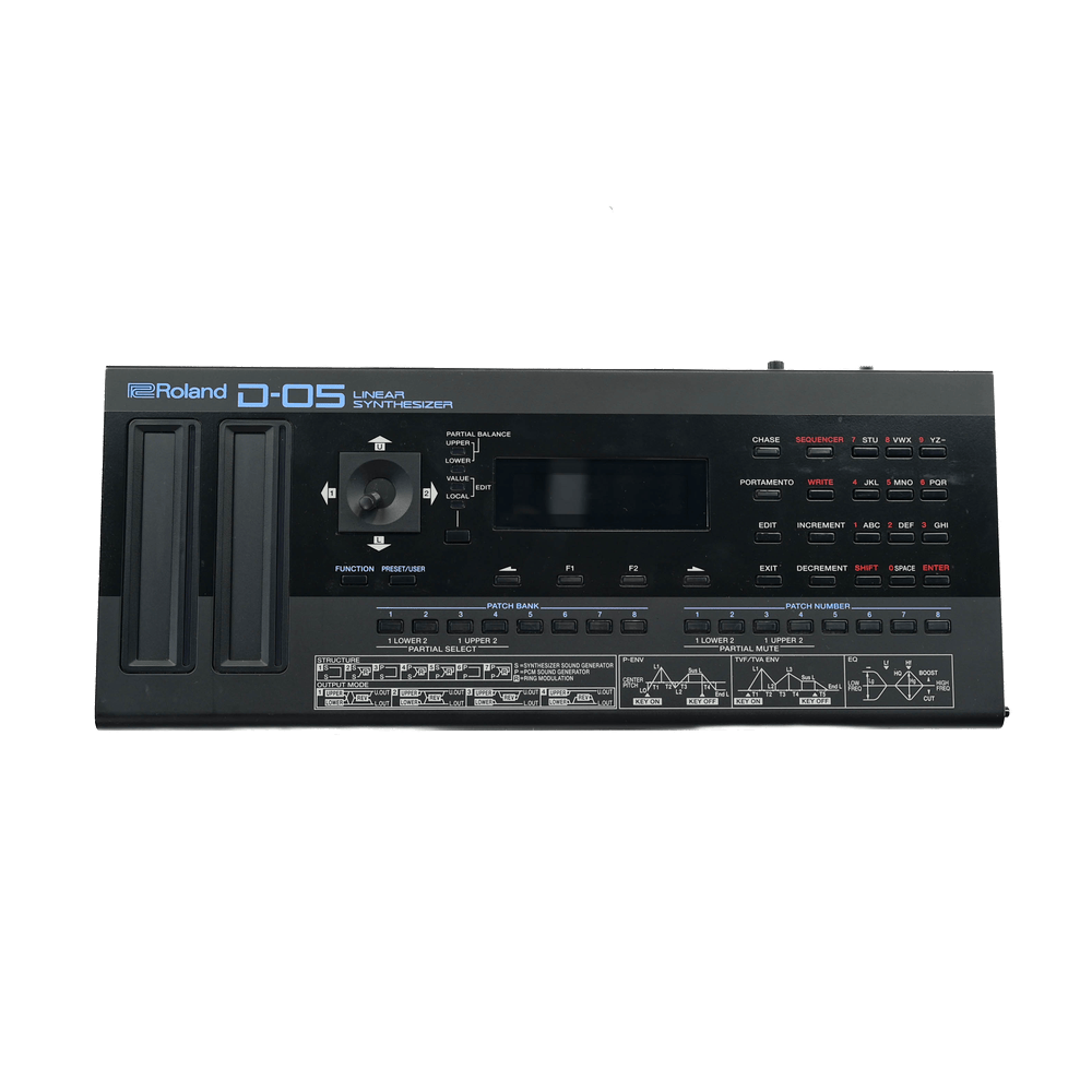 Roland D-05