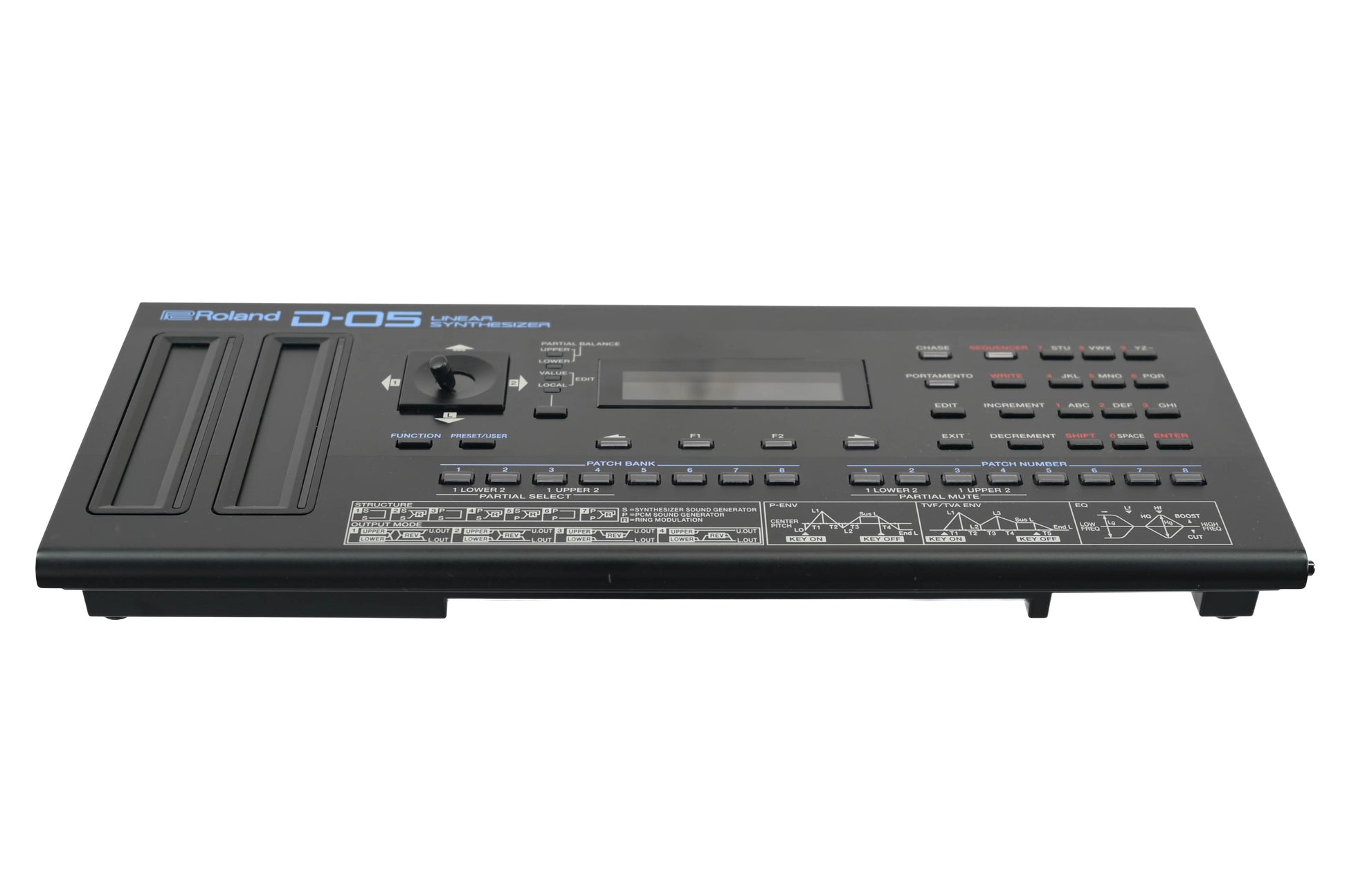 Roland D-05