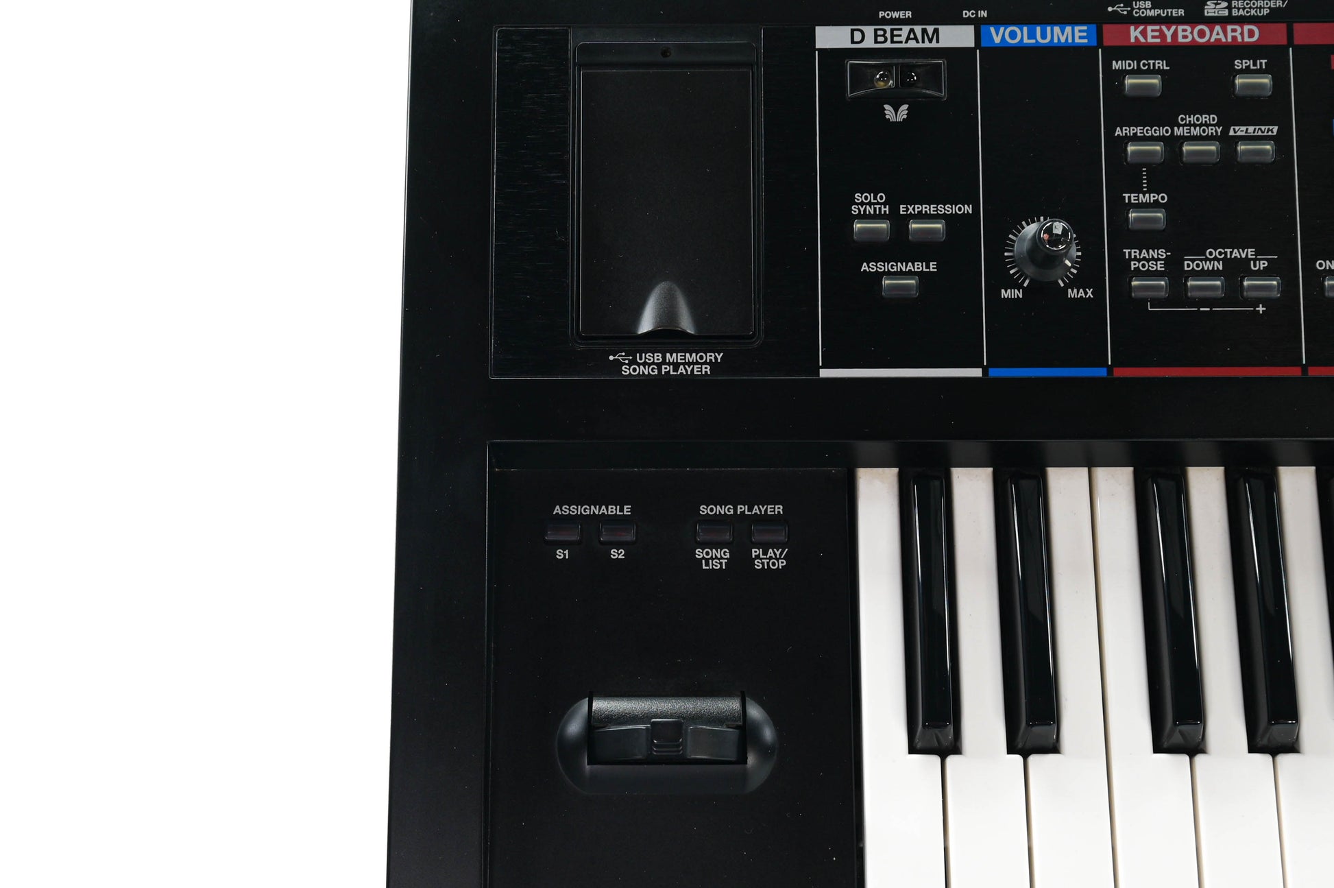 Roland Juno Gi