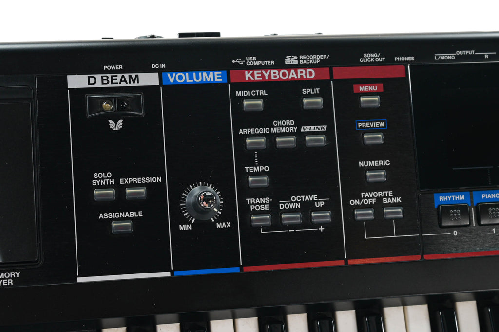 Roland Juno Gi